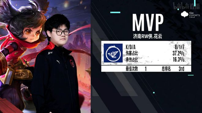 中不幸发生 中不幸发生